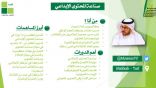 زاوية هيئة الصحفيين ترسم خارطة صناعة المحتوى الاعلامي الوطني