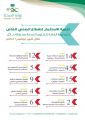 “صحة حائل” تصدر 29 ترخيصاً لمنشآت صحية خاصة خلال شهر نوفمبر