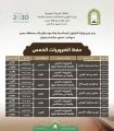 الشؤون الإسلامية تطلق البرنامج الدعوي “حفظ الضروريات الخمس” الأسبوع القادم