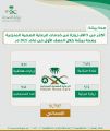 أكثر من 9 آلاف زيارة من خدمات الرعاية الصحية المنزلية بصحة بيشة خلال النصف الأول من عام 2021م