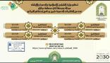 أحكام التمائم برنامج دعوي بإسلامية جازان