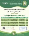 الشؤون الإسلامية تنظم برنامج “من الأحكام المتعلقة بعشر ذي الحجة” في جازان