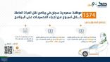 “هدف”: 1574 موظفة سعودية سجلن في برنامج نقل المرأة العاملة خلال أسبوع من إجراء التحسينات على البرنامج