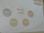 فعاليات اسبوع ريادة الأعمال في الكلية التقنية الرقمية للبنات بجدة