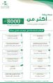 أكثر من 8 الآف زائر لمعرض الصحة في مهرجان صفري بيشة