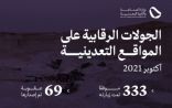 الصناعة: 69 عقوبة على المنشآت المخالفة لنظام الاستثمار التعديني الجديد