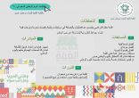 استمرت احتفالات تحت شعار همة حتى القمة الكلية التقنيه للبنات