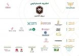 أكثر من 50 شركة محلية ودولية في انطلاقة معرض ” القهوة والضيافة ” بالمدينة المنورة