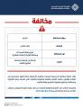 “هيئة العقار” تحيل مخالفي ضوابط الإعلانات العقارية إلى الجهات المختصة