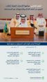 الوزير الفضلي خلال مشاركته في الدورة الـ34 لمجلس وزراء البيئة العرب: تحقيق التنمية المستدامة يتطلب مواجهة التحديات البيئية واتباع أنماط إنتاج واستهلاك مستدامة