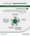 البنك المركزي السعودي: “سياسة المصرفية المفتوحة” تتيح مشاركة البيانات وتدعم الابتكار وتعزز الثقة في القطاع المالي