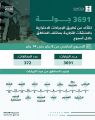 “التجارة” تنفذ أكثر من 3 آلاف زيارة خلال أسبوع