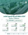 أمانة المدينة المنورة تعتمد 25 مخططاً سكنياً جديداً