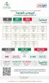 الصحة : تواصل ارتفاع الحالات النشطة والحرجة “خلال الـ 24 ساعة الماضية ” وتسجيل( 303) حالات مؤكدة وتعافي (297) حالة