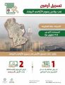 “الأراضي البيضاء”: تسجيل أرضين بمساحة 11,5 مليون م2 وفرض الرسوم عليها بأثر رجعي في مكة المكرمة