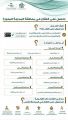مراكز لقاحات كورونا بالمدينة المنورة تواصل استقبال المواطنين والمقيمين المسجلين عبر تطبيق “صحتي”