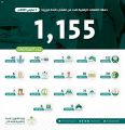 الشؤون البلدية تضبط 1155 مخالفة وتغلق 275 منشأة متجاوزة