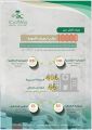 صرف أكثر من 10 آلاف وصفة دوائية بمستشفى الملك فهد بالباحة