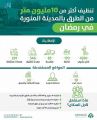 4350 كادرًا ينفّذون الأعمال الميدانية لأمانة المدينة المنورة في رمضان