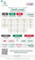 الصحة تُحذّر من التهاون في تطبيق الإجراءات الاحترازية، وتؤكد أهمية استمرار التقيد بها ، وتُعلن تسجيل(929) حالة مؤكدة