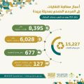 أمانة القصيم تعالج ١٥ ألف طن من النفايات