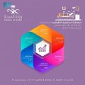 أكثر من 47 ألف مراجع لطوارئ مستشفيات #حفر_الباطن خلال #شهر_رمضان