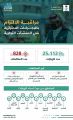 “التجارة”: أكثر من 25 ألف زيارة لمتابعة التزام المنشآت التجارية تطبيق الإجراءات الاحترازية خلال أسبوع … وضبط 828 مخالفة