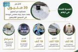 وزارة الحج والعمرة تستعرض عدداً من المنجزات التي أسهمت في رفع مستوى الخدمات المقدمة لضيوف الرحمن