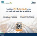 “هدف”: صرف مليون ريال لـ 763 مستفيداً من العاملين في النقل الموجه لشهر مارس 2021