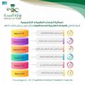 أكثر من 22603 آلاف مستفيد من الخدمات الصحية بحفر الباطن