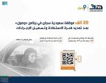 “هدف”: 20 ألف موظفة سعودية سجّلن في “وصول” بعد تمديد فترة الاستفادة إلى عامين وتسهيل الإجراءات