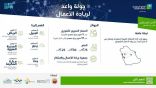 “واعد” يطلق جولة للبحث عن الجيل القادم من رواد الأعمال