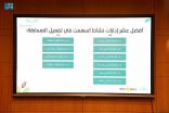 وزارة التعليم تكرّم الفائزين في برنامج “مسابقة ريالي” لتعزيز ثقافة الوعي المالي والادخار بين الطلبة