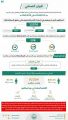 الحملات الميدانية المشتركة: ضبط (15076) مخالفاً لأنظمة الإقامة والعمل وأمن الحدود خلال أسبوع