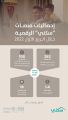منصّات “سكني” الرقميّة تُسجّل متوسط 150 ألف تفاعل شهري خلال الربع الأول 2022
