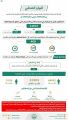 الحملات الميدانية المشتركة: ضبط (14837) مخالفاً لأنظمة الإقامة والعمل وأمن الحدود خلال أسبوع