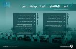 الملكية الفكرية تعلن عن إحصائيات أعمال التفتيش للنصف الأول من عام 2022م