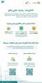 “الموارد البشرية”: يناير موعد التقييم الذاتي السنوي للمنشآت