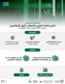 المملكة تستضيف “منتدى الاتحاد الدولي للاتصالات الأول للميتافيرس”