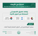 إيقاف تعليق القدوم إلى المملكة عبر المنافذ البرية والبحرية والجوية من الإمارات وجنوب أفريقيا والأرجنتين اعتبارًا من الساعة 11 صباح غدٍ الأربعاء
