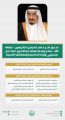 خادم الحرمين يأمر بمنح وسام الملك عبدالعزيز، لعدد من منسوبي وزارة الداخلية من الدرجات الثانية والثالثة والرابعة.