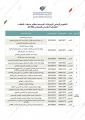 #جامعة_الإمام_عبدالرحمن_بن_فيصل تعتمد التقويم الأكاديمي الصيفي 1442هـ.
