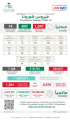 #عاجل .. #الصحة: تسجيل 1047 إصابة جديدة بـ #كورونا وشفاء 847 و 14 وفاة