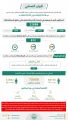 ضبط 12899 مخالفًا لأنظمة الإقامة والعمل وأمن الحدود خلال أسبوع