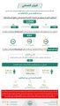 الحملات الميدانية المشتركة: ضبط (15900) مخالف لأنظمة الإقامة والعمل وأمن الحدود خلال أسبوع