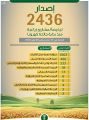 “البيئة” تصدر 2436 ترخيصاً لأنشطة زراعية منذ بداية جائحة كورونا