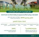 لمكافحة كورونا .. ” الشؤون البلدية ” تنهي تطهير أكثر من 85 ألف موقع بمشاركة 6 آلاف آلية ومعدة