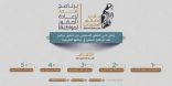 نادي الصقور السعودي يُطلق برنامج “هدد” لإعادة الصقور إلى مواطنها الأصلية