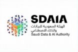 “سدايا” تستكمل استعدادها لإدارة وتشغيل أنظمة الاتصال المرئي لقمة قادة مجموعة العشرين المقبلة عبر منصة “بروق”