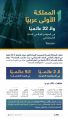 المملكة الأولى عربيًا والــ 22 عالميًا في المؤشر العالمي للذكاء الاصطناعي